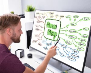formation-gérer un projet autrement avec mind mapping